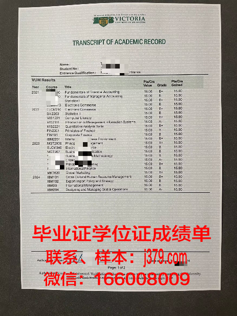 惠灵顿理工学院毕业证好找工作吗(惠灵顿教育学院)